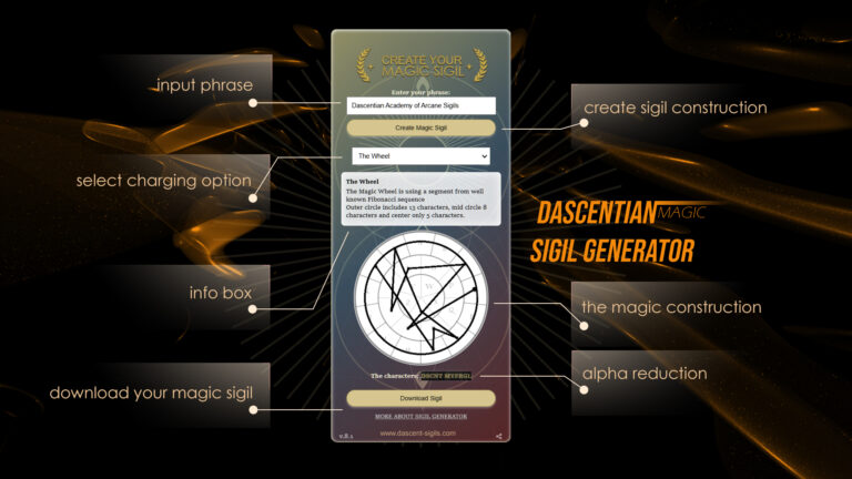 dascent sigil generator pro