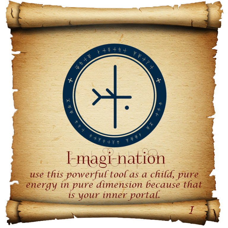 I Imagination