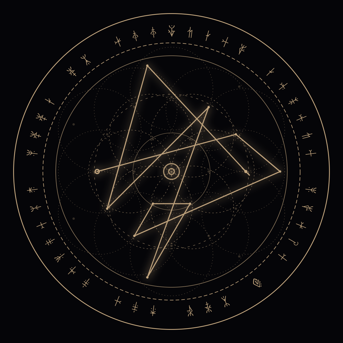 Truth and Knowledge Sigil